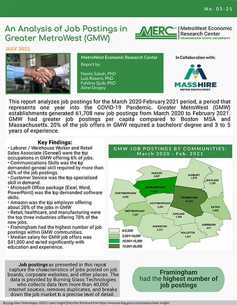 MERC Insights: An Analysis of Job Postings in Greater MetroWest (GMW) cover page
